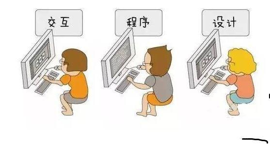 制作VR全景视频的方法