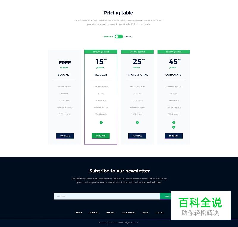 ​方框/方形元素在设计中的运用