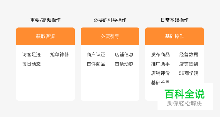 “58商家通改版:给商家一种全新的店铺管理体验