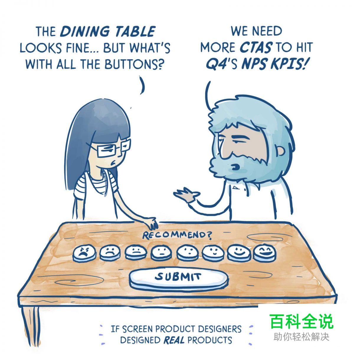 ⌈外面⌋ 关于《体系》后续故事，用户留存，道德责任及更多