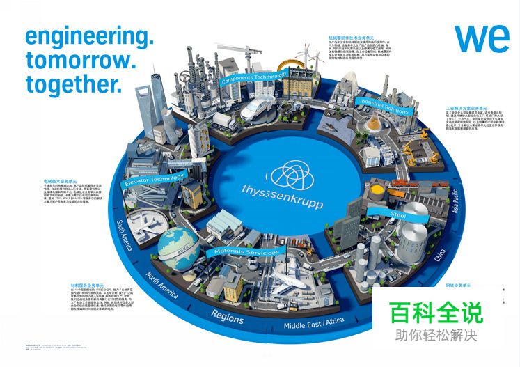 「海平面」如何设计一本精美的企业内刊