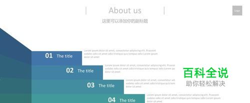 【案例】怎么制作好看的PPT目录页？（超详细）