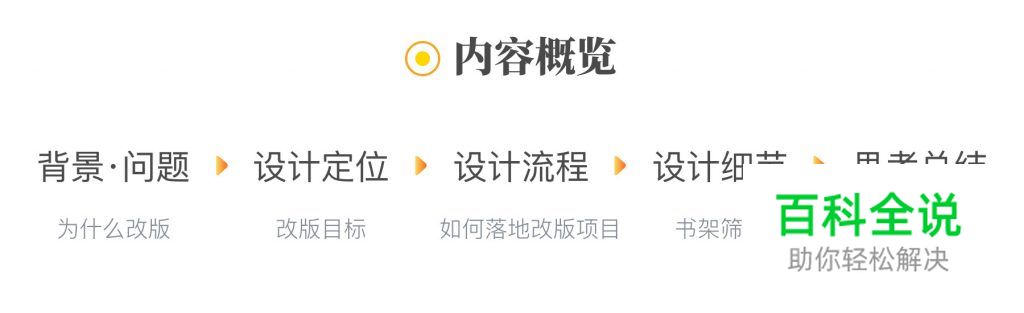【从心开始】起点改版项目小结