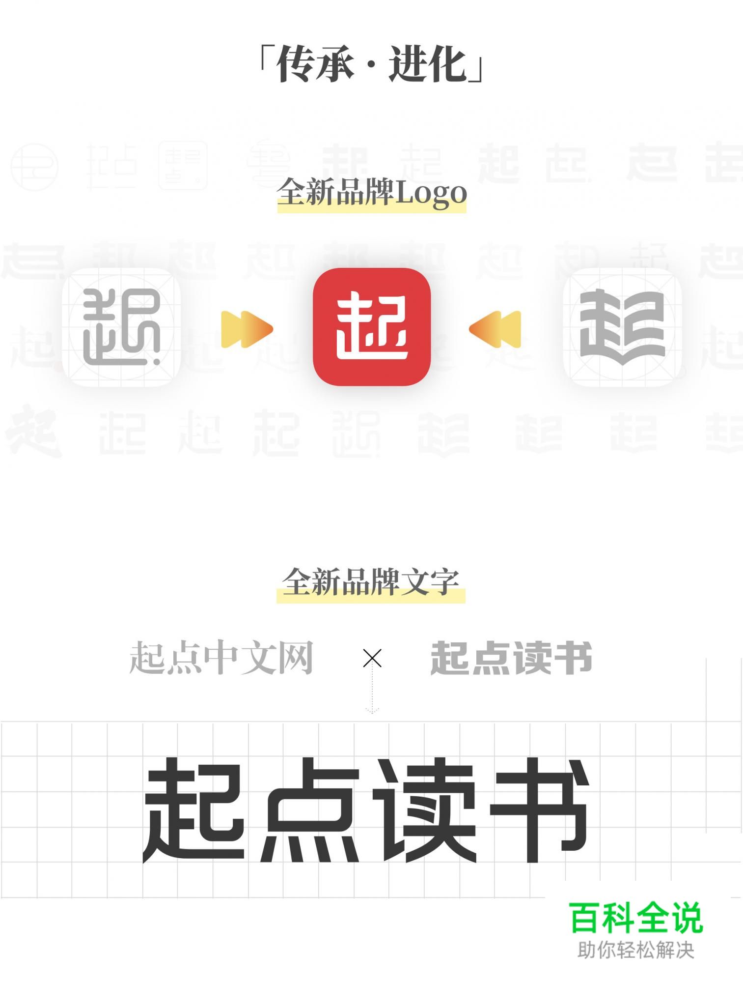 【从心开始】起点改版项目小结