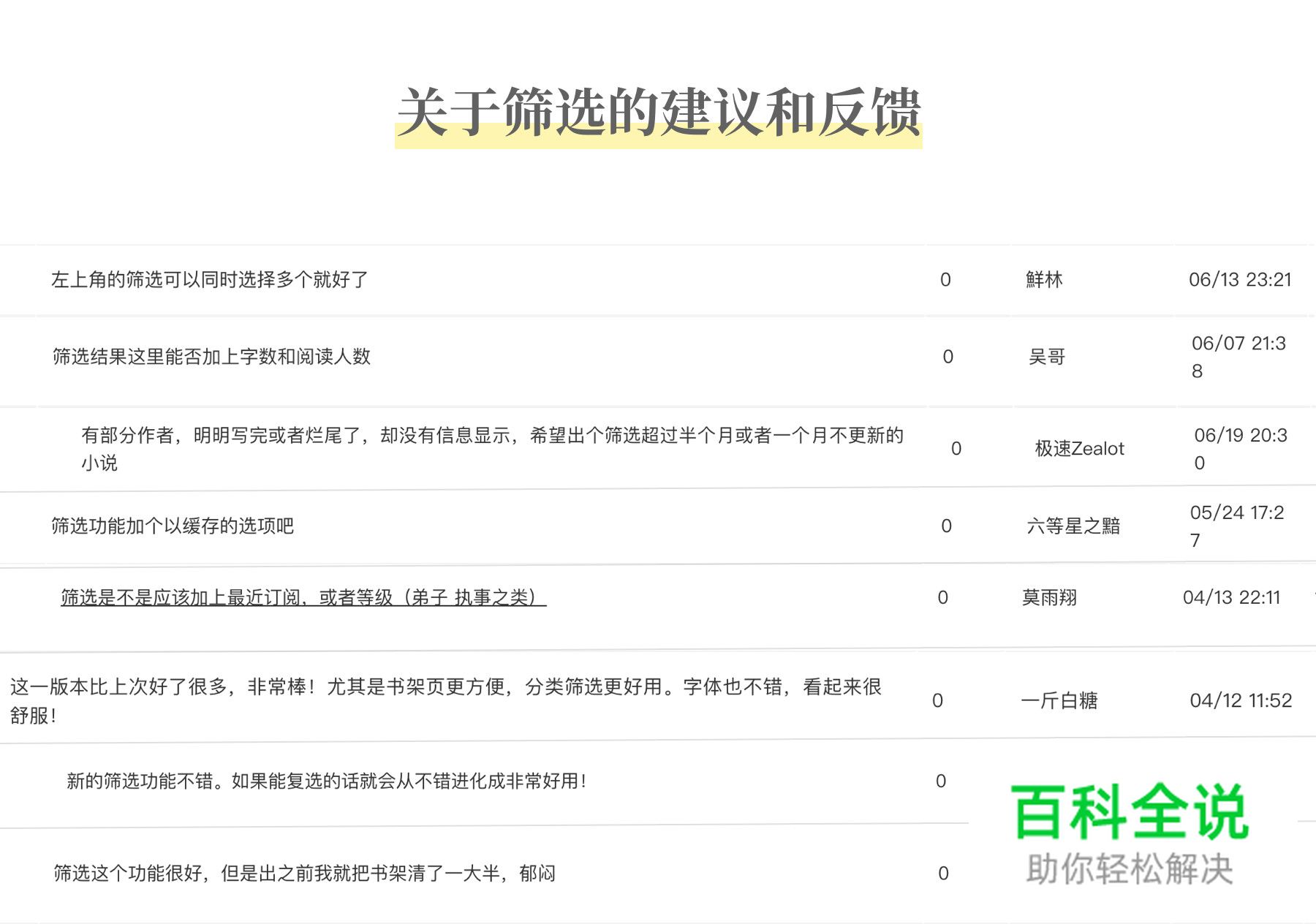 【从心开始】起点改版项目小结