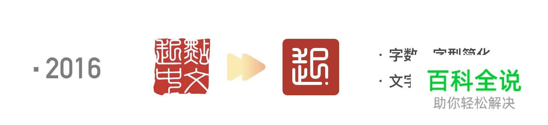 【从心开始】起点改版项目小结