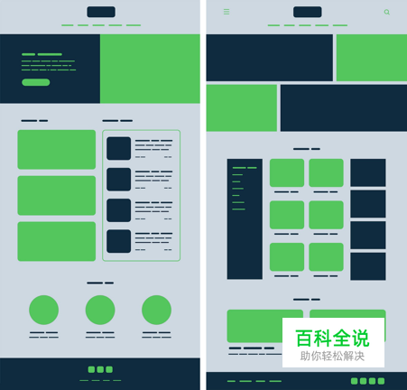 【DDC译文】UI设计中的格式塔原则