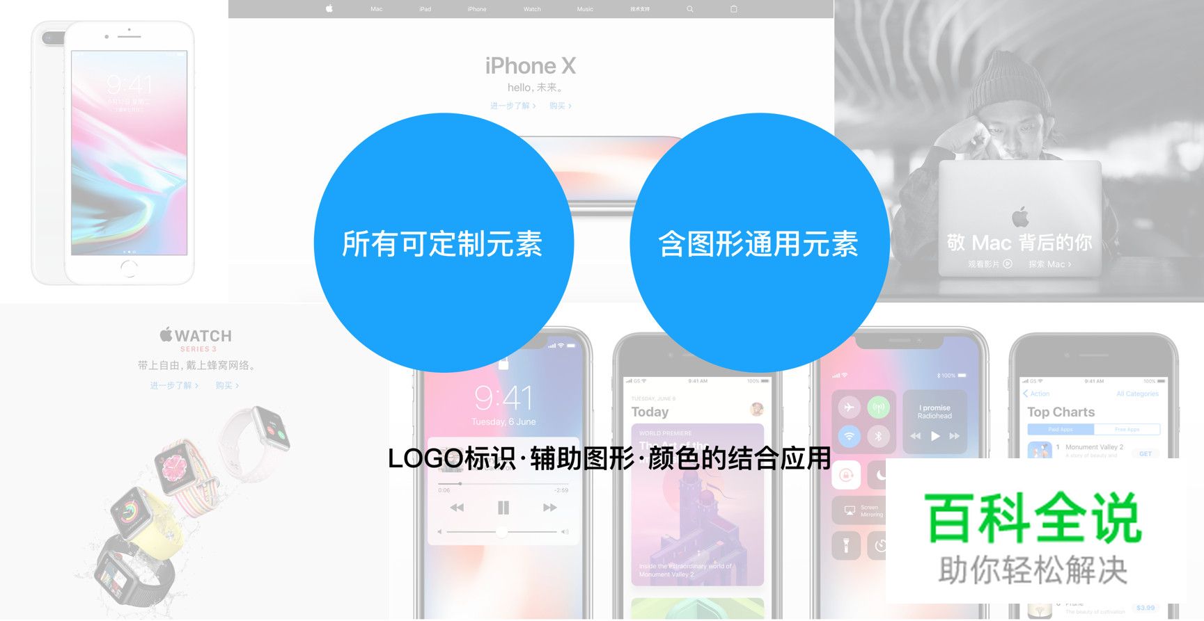 【跨界设计思维】互联网复杂系统的“旧城改造”设计法