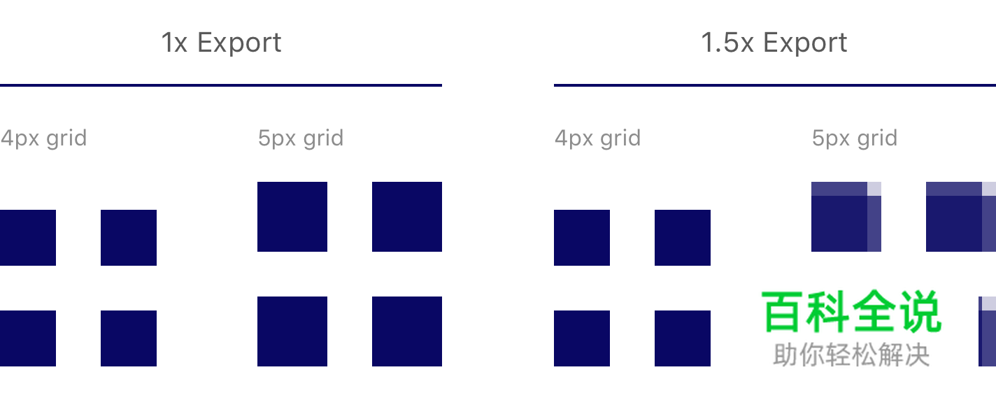 【To G设计赋能】广东省移动警务项目设计总结