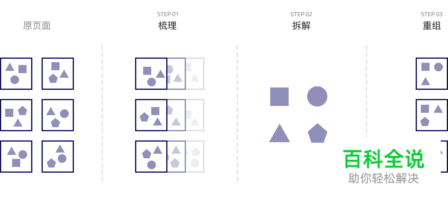 【To G设计赋能】广东省移动警务项目设计总结