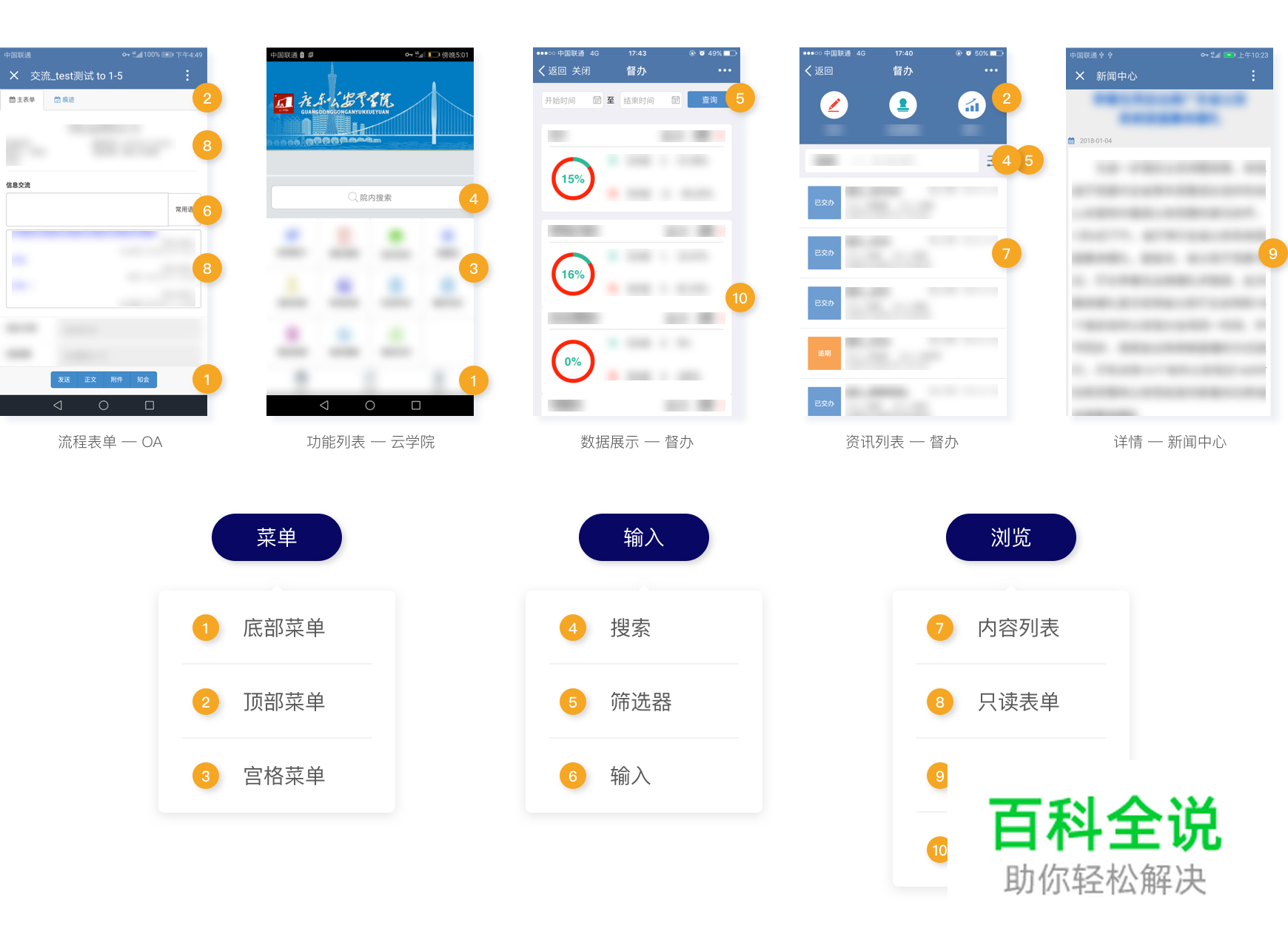 【To G设计赋能】广东省移动警务项目设计总结