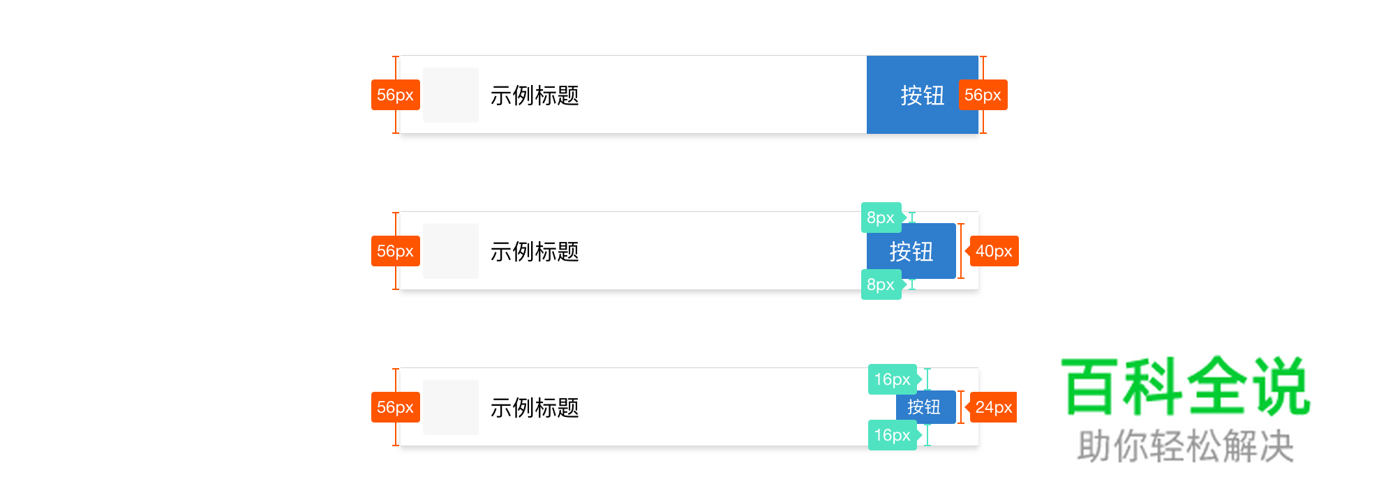 【To G设计赋能】广东省移动警务项目设计总结
