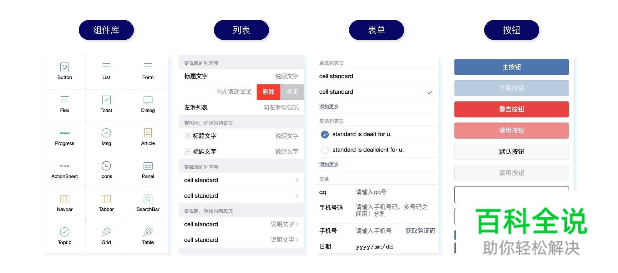 【To G设计赋能】广东省移动警务项目设计总结