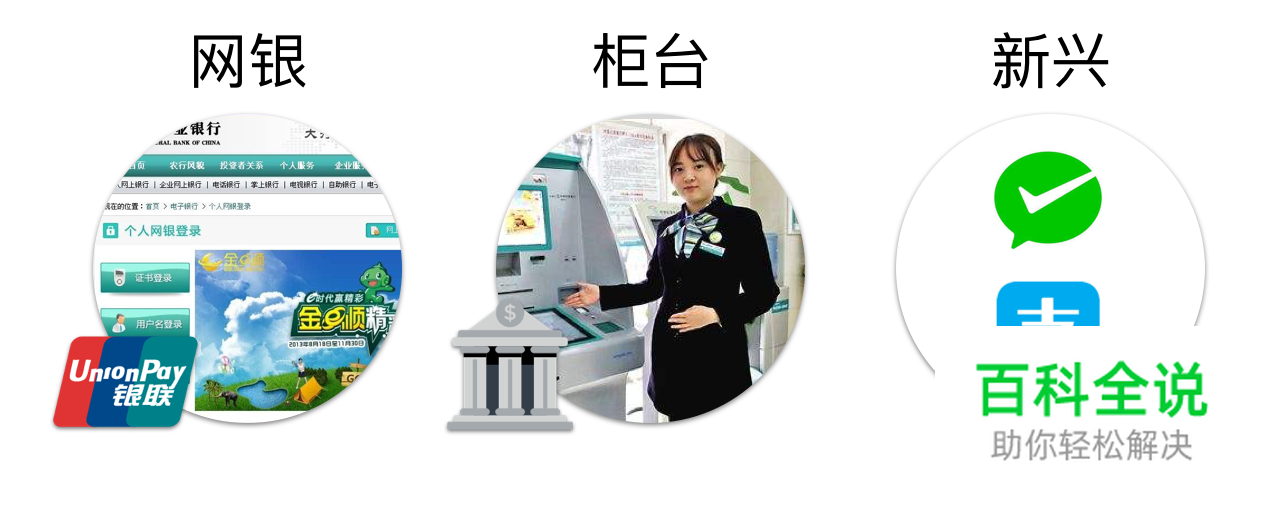 【虚拟To B支付设计研究】(一)基本知识科普篇