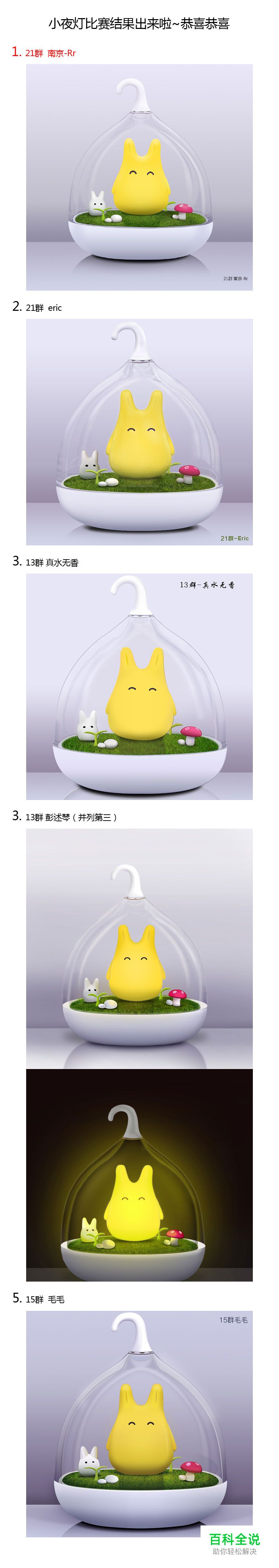 【小夜灯绘制比赛】获奖名单出来啦！