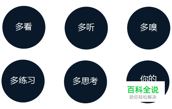 【原创】如何提高审美能力